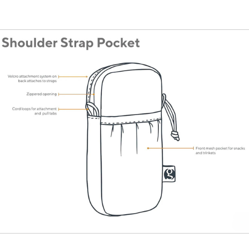 Shoulder Strap Pocket by Gossamer Gear