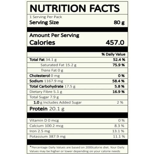 Good Detour Panner Scramble nutrition facts label 