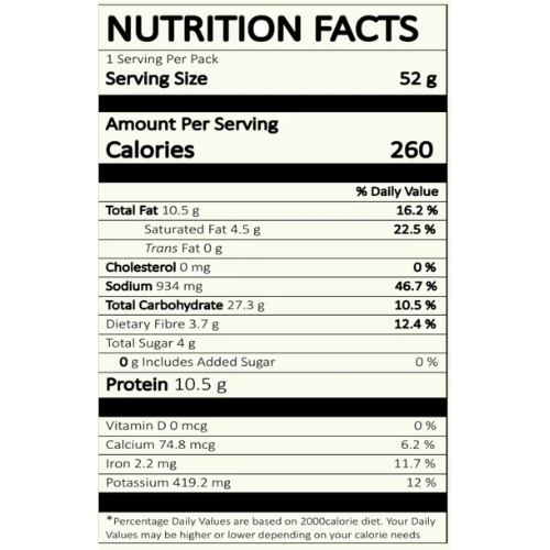 Good Detour Nutrition Facts