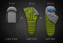 Light Quilt Convertible by Zenbivy