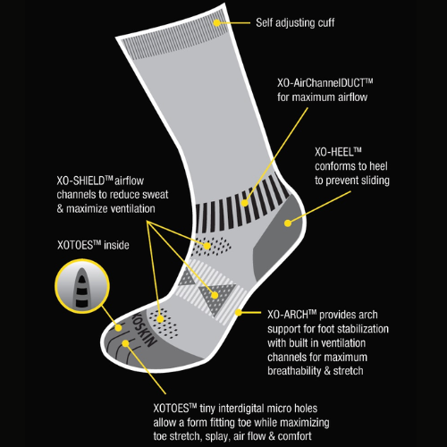 XOWOOL (Toe Sock) Quarter Crew by XOSKIN