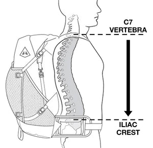 Fitting a Backpack